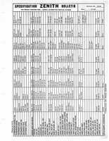 Zenith Carb Specifications 063.jpg